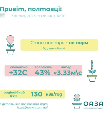 Де дізнатися інформацію про радіаційний фон у Полтаві: у міськраді дали відповідь