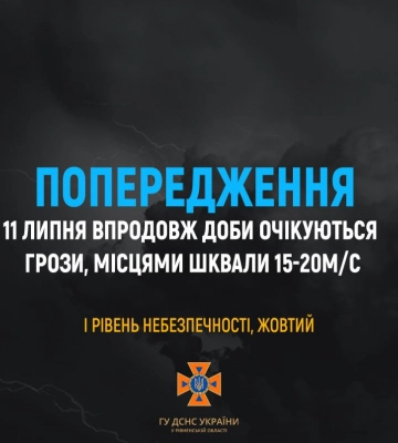 Жителів Рівненщини попереджають про погіршення погодних умов