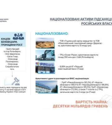 ВАКС розглядає питання націоналізації «Кіровоградобленерго»