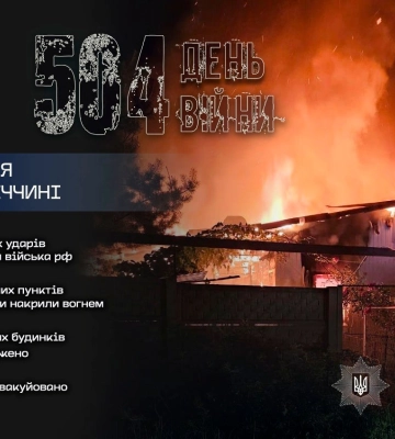 Окупаційні війська рф завдали 16 ударів по Донеччині - є поранені