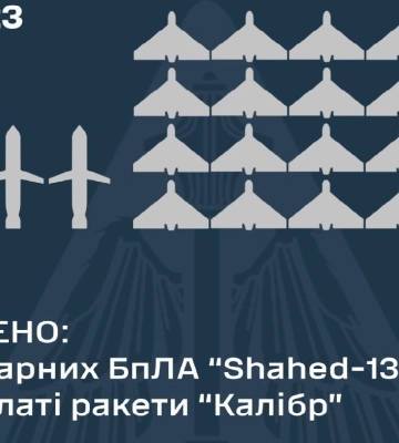 2 &quot;Калібри&quot;, &quot;Іскандер&quot; з Криму та 20 &quot;Шахедів&quot;: у Повітряних силах розповіли про нічну атаку