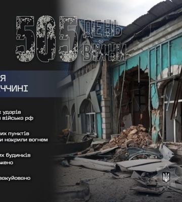 Армія рф атакувала низку цивільних об’єктів на Донеччині: поранено 8 людей