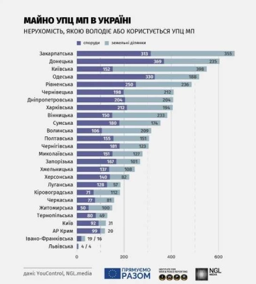 На Волині провели футбольний турнір, присвячений пам’яті полеглого воїна