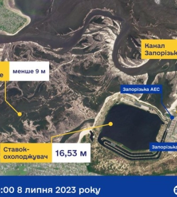 Енергоатом зафіксував незначне зниження рівня води у ставку-охолоджувачі ЗАЕС