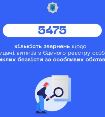 Єдиний реєстр зниклих безвісти за особливих обставин: що потрібно знати для отримання витягу?