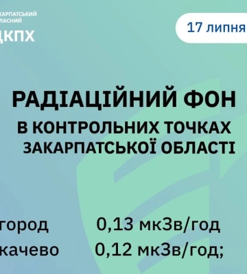 На Закарпатті рівень радіації відповідає нормі