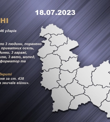 Поліція документує наслідки обстрілів за минулу добу
