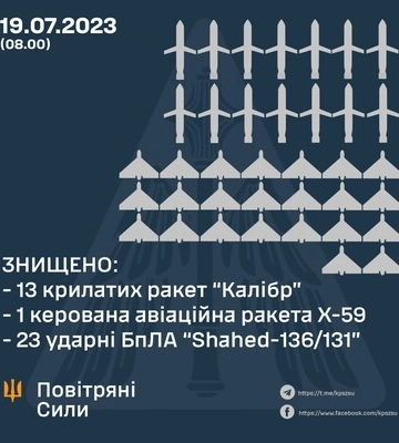 Крилаті ракети та дрони – Росія атакувала Україну 63 ракетами та дронами