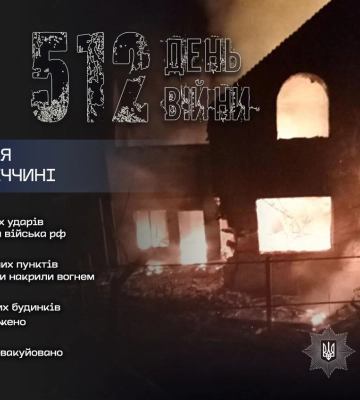 Російські окупаційні війська вчергове атакували Донеччину: пошкоджено житлові будинки