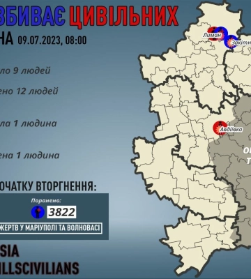 Обстріл Лимана. Кількість загиблих зросла до дев’яти — ОВА