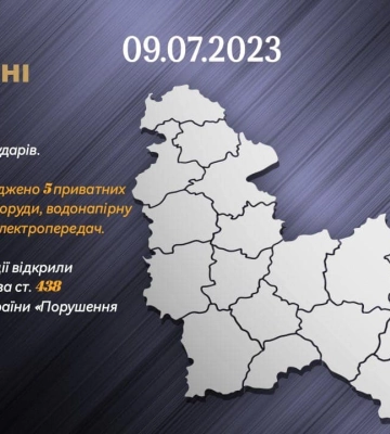 Окупанти здійснили 109 ударів по Сумщині