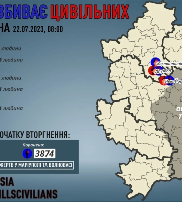 Загарбники за добу вбили шістьох жителів Донеччини