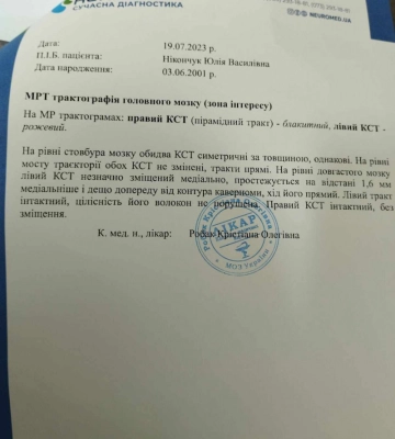 Потрібна допомога: на Волині молода дівчина бореться з тяжкою недугою