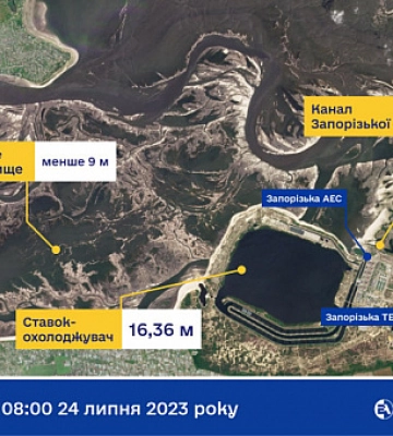 Рівень води у ставку-охолоджувачі ЗАЕС – стабільний