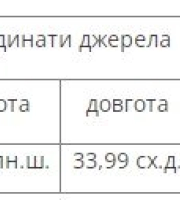 На Полтавщині знову стався землетрус