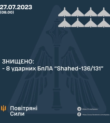 Уночі ППО збивала «шахеди» у трьох областях України