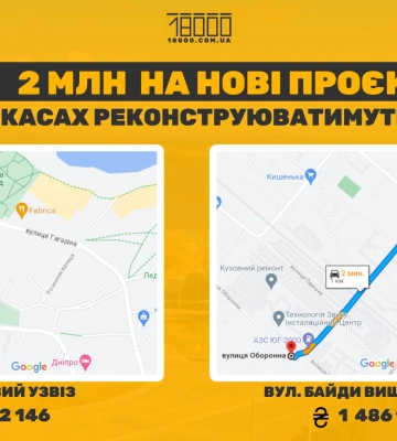 У Черкасах замовили два проєкти з реконструкції доріг у центральній частині Черкас
