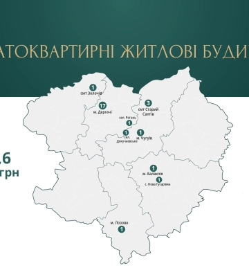 Які будинки відновлюватимуть на Харківщині у 2023-му. Дані ХОВА 