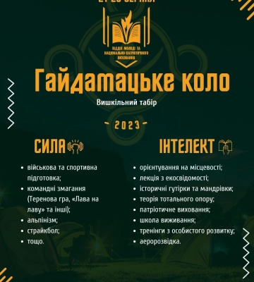 Юних черкасців запрошують до вишкільного табору «Гайдамацьке коло – 2023»