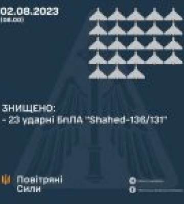 У ніч на 2 серпня 2023 року російські окупаційні війська атакували Україну іранськими ударними безпілотниками типу «Shahed»