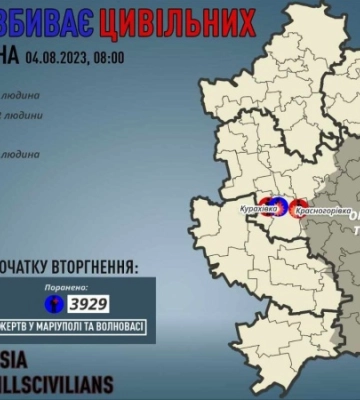 В Донецкой области из-за обстрелов РФ за сутки погибли двое мирных жителей, еще двое ранены