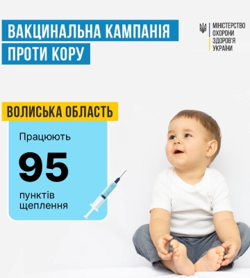 На Волині триває вакцинація дітей проти кору, паротиту та краснухи: працює 95 пунктів щеплення