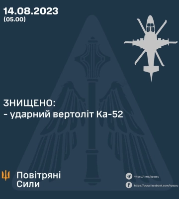 Вночі Повітряні сили збили всі запущені ворогом «Шахеди» та «Калібри», а вранці – російський гелікоптер
