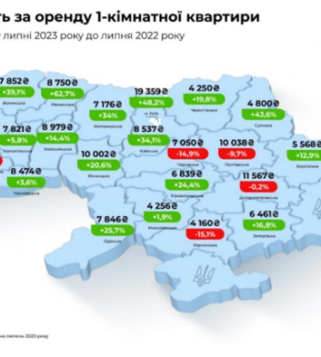 Оренда житла на Волині: як змінилися ціни