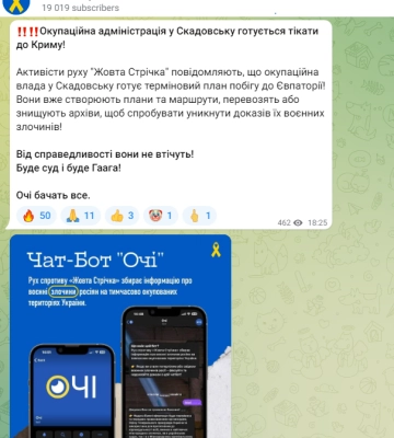Окупанти зі Скадовська планують втікати до Євпаторії — «Жовта стрічка»