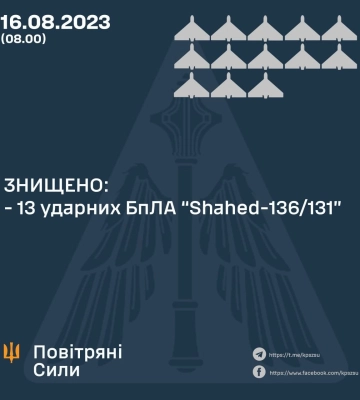 Одесская область. Россия атаковала порт на Дунае беспилотниками, есть прилеты — глава ОВА