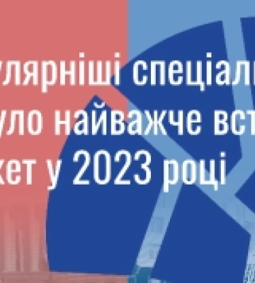 Куди в Луцьку найважче поступити на бюджет. КОЛОНКА