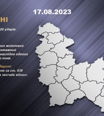 На Сумщині поліцейські продовжують документувати наслідки ворожих обстрілів