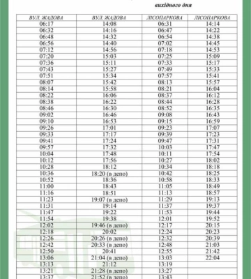 У Кропивницькому змінили графік руху тролейбусів №4 та №10