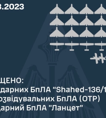 Збито 15 &quot;шахедів&quot; із 17, - Повітряні сили