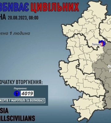 россияне ранили одного жителя Донецкой области за сутки - глава ОГА