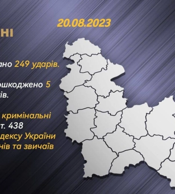 Через обстріли РФ на Сумщині пошкоджено 5 приватних будинків — поліція