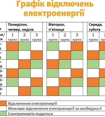 Графіки вимкнень, забезпечення генераторами, готовність до зими: на Львівщині перебуває міністр енергетики