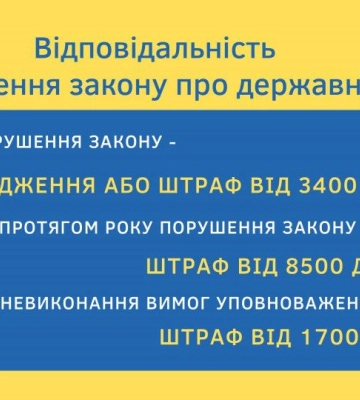Обслуговування українською: чи дотримуються закону про мову в закладах торгівлі Миколаєва