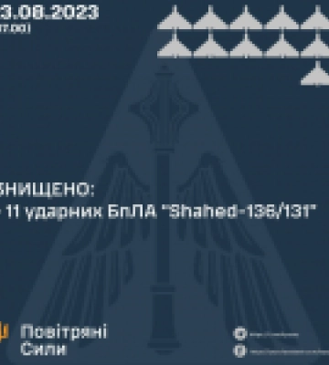 У ніч на 23 серпня 2023 року було Знищено 11 ударних БпЛА «Shahed-136/131»