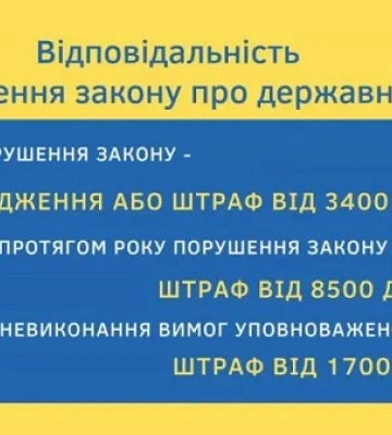 Обслуговування українською: чи дотримуються закону про мову в закладах торгівлі Миколаєва