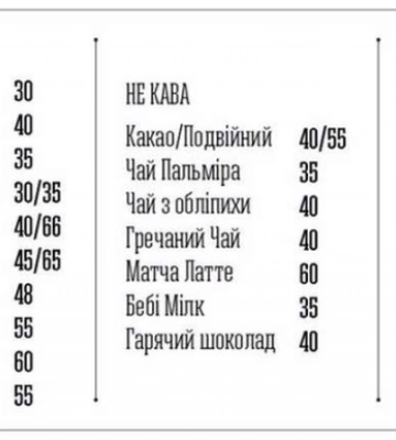 Лучан кличуть на відкриття нової кав&#039;ярні: де і коли 