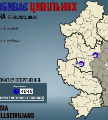 На Донеччині за добу від обстрілів постраждали шестеро людей