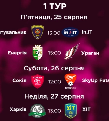 Роменський “Рятувальник” відкриває сезон в екстра-лізі (трансляція)