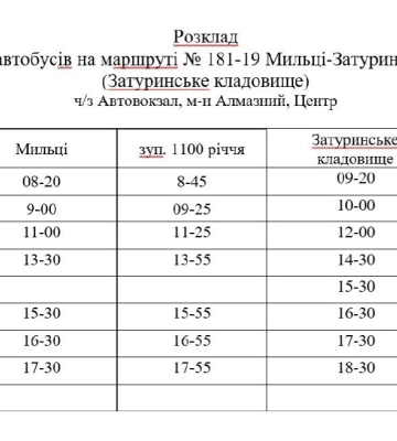 У Полтаві в День пам’яті захисників України збільшать кількість транспорту до кладовищ