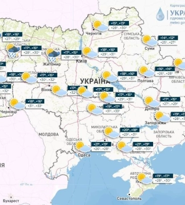 Якою буде погода в Дніпрі на вихідних: прогноз погоди