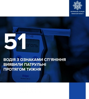 За минулий тиждень патрульні виявили 51 нетверезого водія