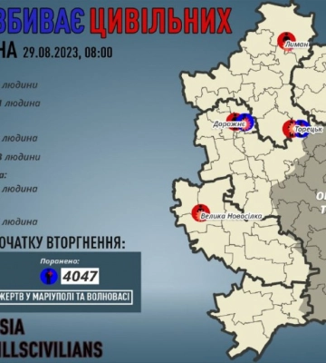 росіяни вбили ще п&#039;ятьох жителів Донеччини, поранено чотирьох - ОВА