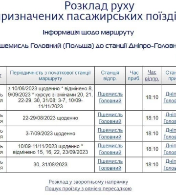 Через Дніпро курсуватиме новий тимчасовий поїзд до Івано-Франківська: розклад