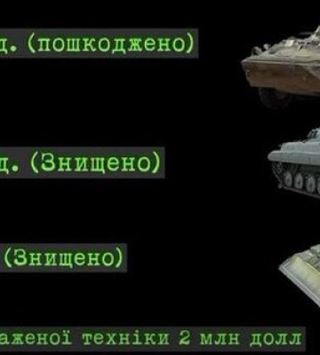 Коптер роти ударних БпЛА "Ахіллес" за один виліт уразив декілька одиниць ворожої техніки на Донеччині
