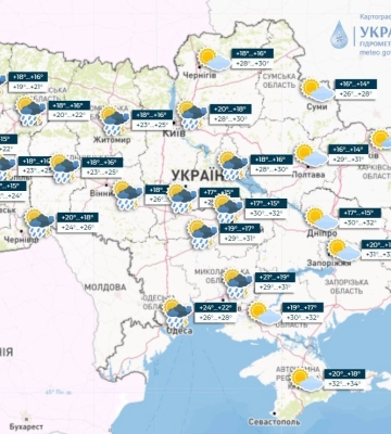 В Україні літо закінчиться шквалами та грозами: якою буде погода в Дніпрі 31 серпня
